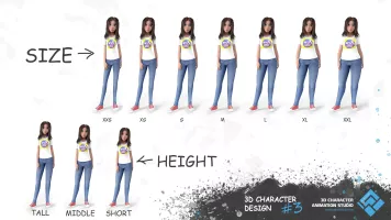 Le personnage 3D pour l'eShop, les variations de hauteur et de taille de vêtements.